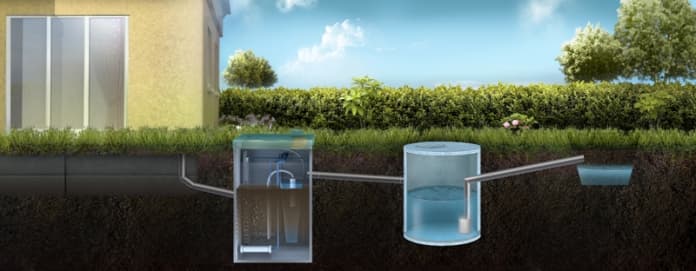 Схема отвода очищенной воды через накопительный резервуар в ливневую канаву